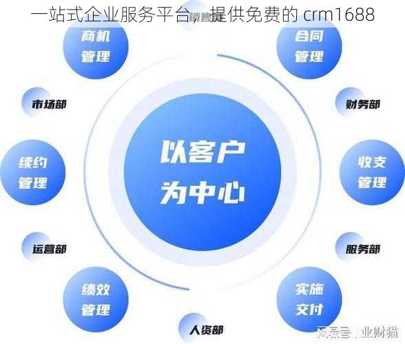 一站式企业服务平台,提供免费的 crm1688