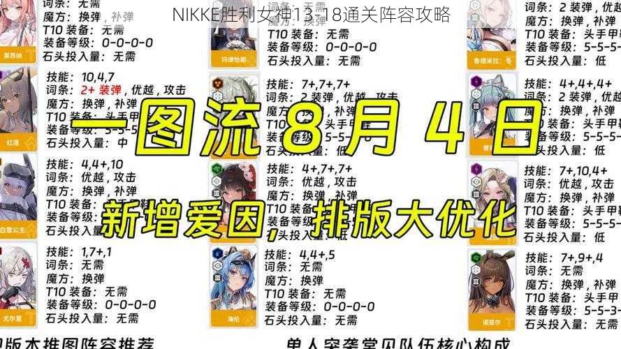 NIKKE胜利女神13-18通关阵容攻略