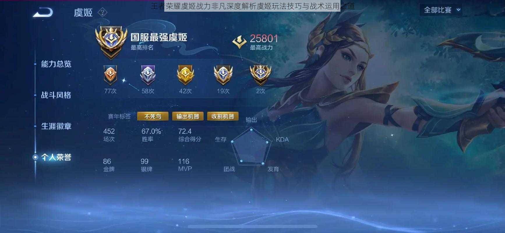 王者荣耀虞姬战力非凡深度解析虞姬玩法技巧与战术运用之道