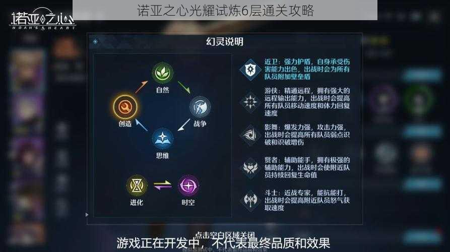 诺亚之心光耀试炼6层通关攻略