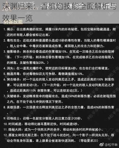 深渊归来:香槟炮技能全面解析与效果一览
