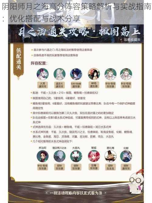 阴阳师月之海高分阵容策略解析与实战指南:优化搭配与战术分享