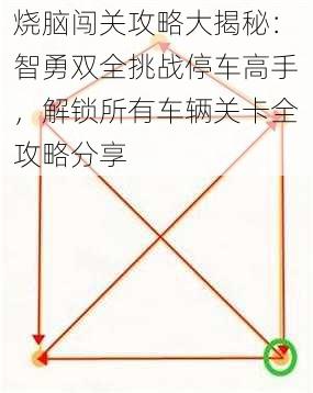 烧脑闯关攻略大揭秘:智勇双全挑战停车高手,解锁所有车辆关卡全攻略分享