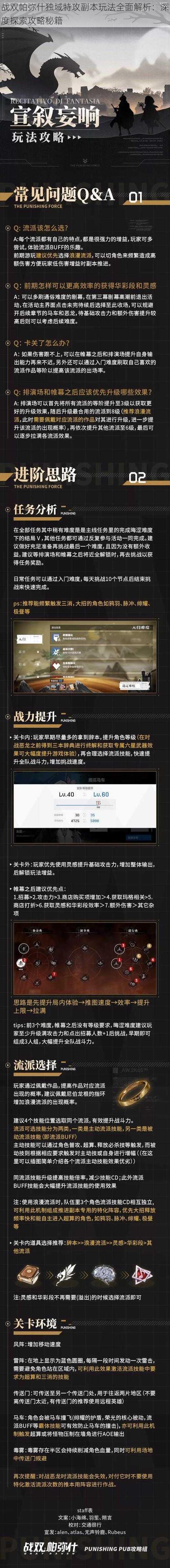 战双帕弥什独域特攻副本玩法全面解析:深度探索攻略秘籍