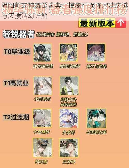 阴阳师式神舞蹈盛典:揭秘召唤阵启动之谜与应援活动详解