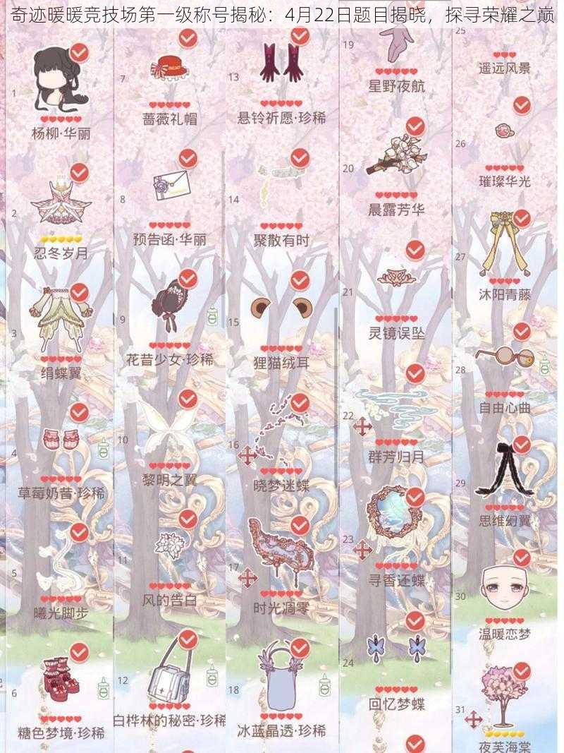 奇迹暖暖竞技场第一级称号揭秘:4月22日题目揭晓,探寻荣耀之巅