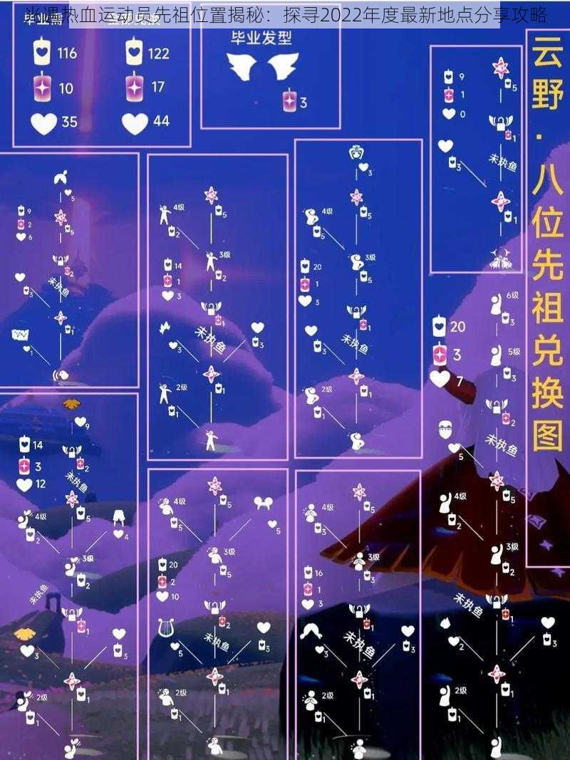 光遇热血运动员先祖位置揭秘:探寻2022年度最新地点分享攻略