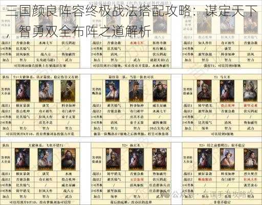 三国颜良阵容终极战法搭配攻略:谋定天下,智勇双全布阵之道解析