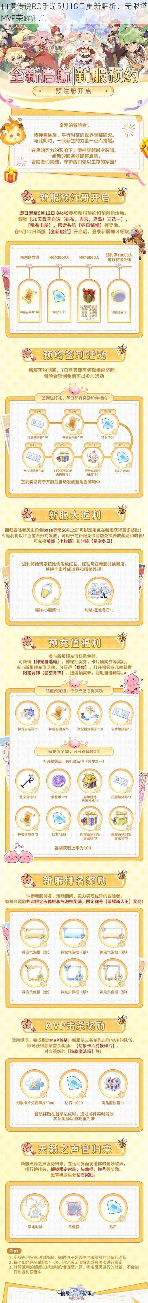 仙境传说RO手游5月18日更新解析:无限塔MVP荣耀汇总