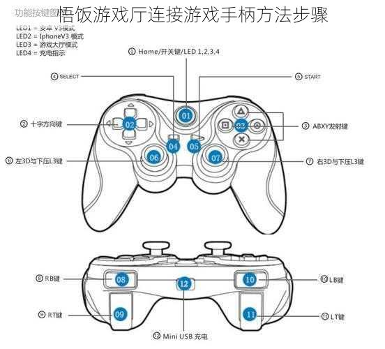 悟饭游戏厅连接游戏手柄方法步骤