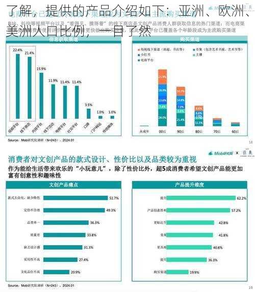 了解,提供的产品介绍如下:亚洲、欧洲、美洲人口比例,一目了然