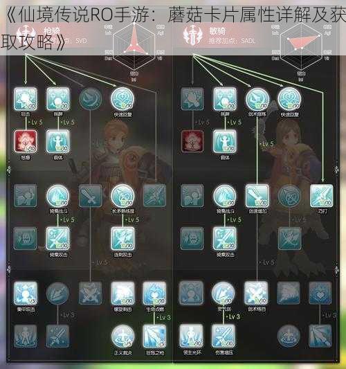 《仙境传说RO手游:蘑菇卡片属性详解及获取攻略》