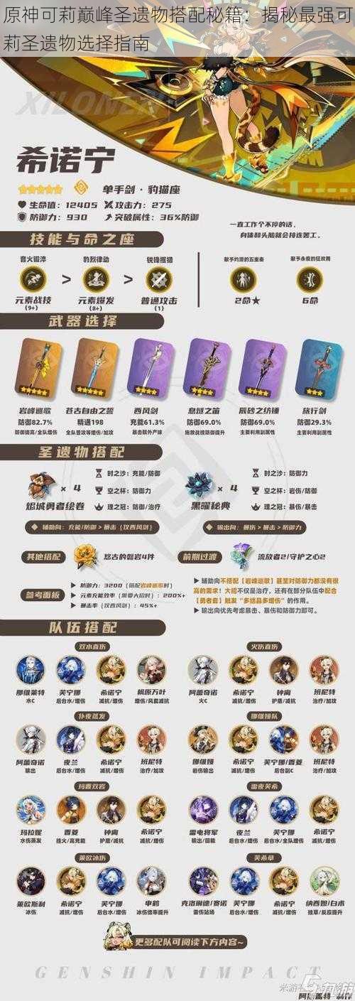 原神可莉巅峰圣遗物搭配秘籍:揭秘最强可莉圣遗物选择指南