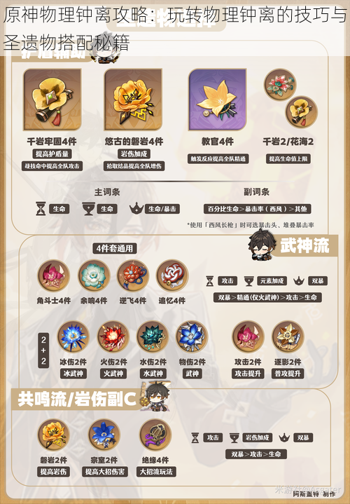 原神物理钟离攻略:玩转物理钟离的技巧与圣遗物搭配秘籍