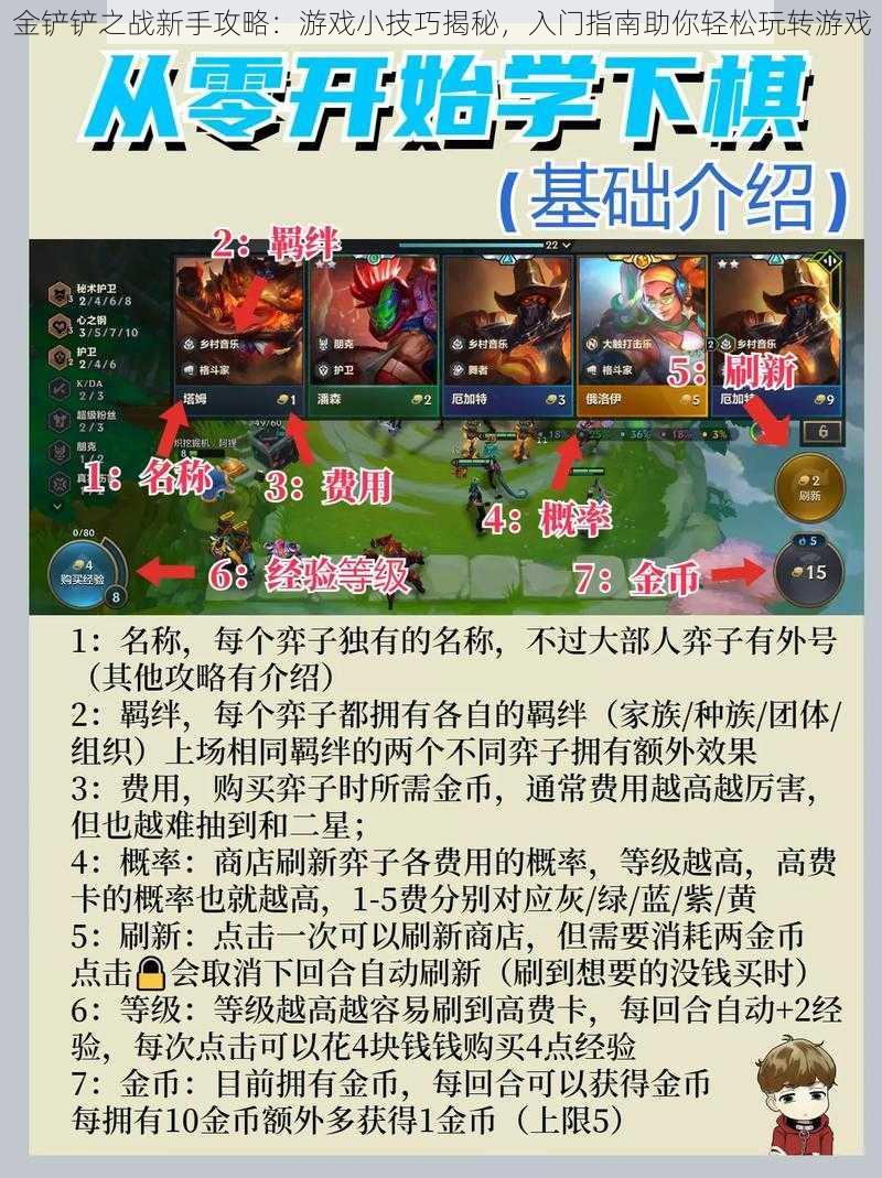 金铲铲之战新手攻略:游戏小技巧揭秘,入门指南助你轻松玩转游戏