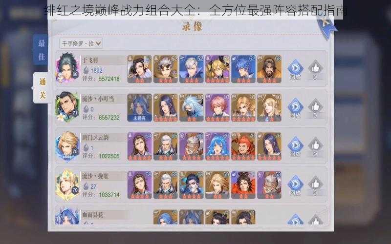 绯红之境巅峰战力组合大全:全方位最强阵容搭配指南