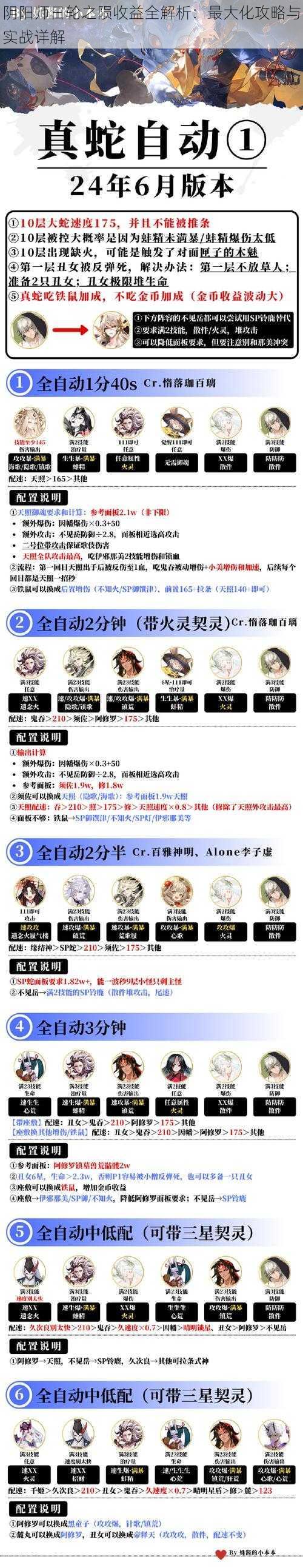 阴阳师日轮之陨收益全解析:最大化攻略与实战详解