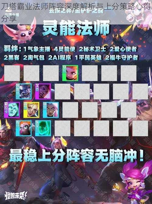 刀塔霸业法师阵容深度解析与上分策略心得分享