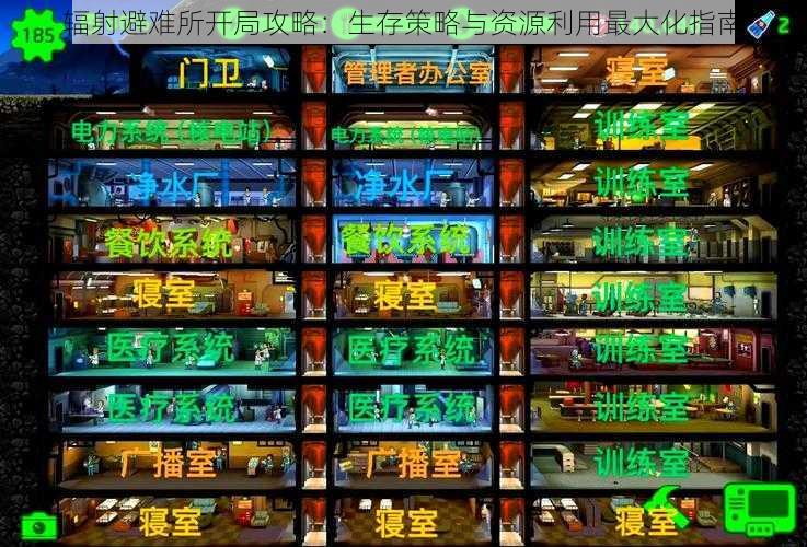 辐射避难所开局攻略:生存策略与资源利用最大化指南