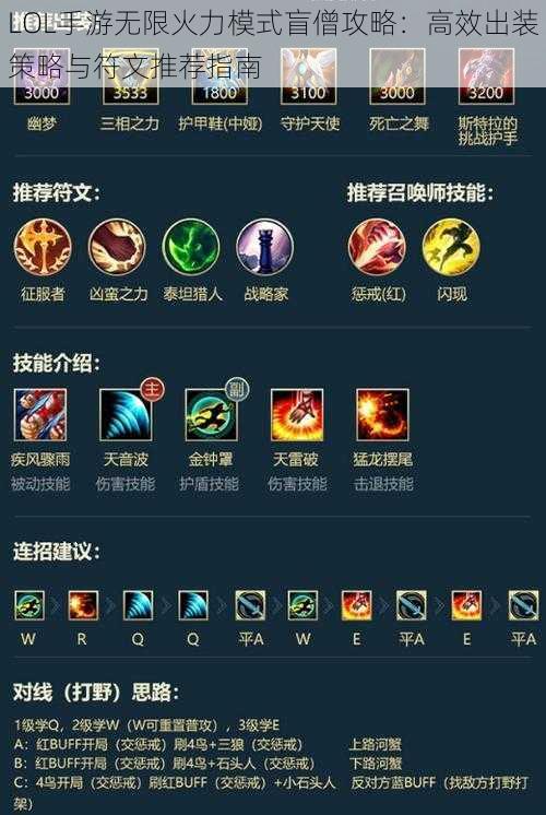 LOL手游无限火力模式盲僧攻略:高效出装策略与符文推荐指南