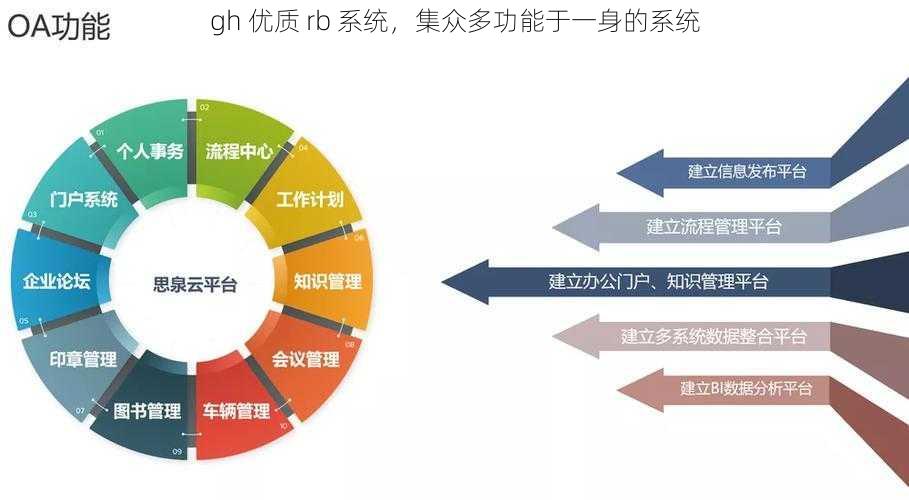 gh 优质 rb 系统,集众多功能于一身的系统