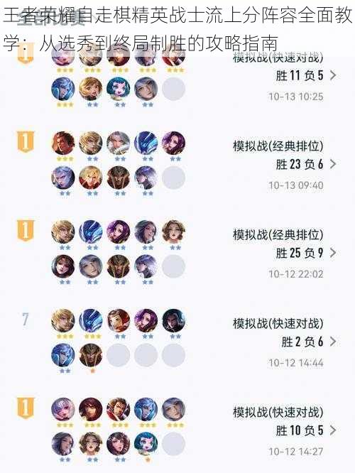 王者荣耀自走棋精英战士流上分阵容全面教学:从选秀到终局制胜的攻略指南