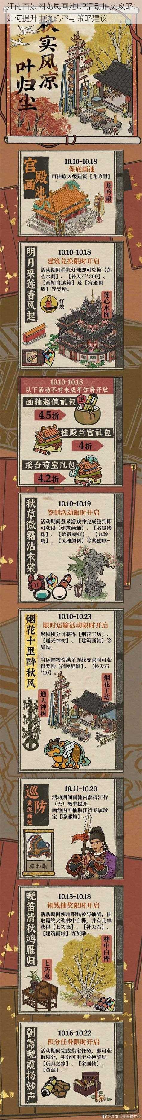 江南百景图龙凤画池UP活动抽奖攻略:如何提升中奖机率与策略建议