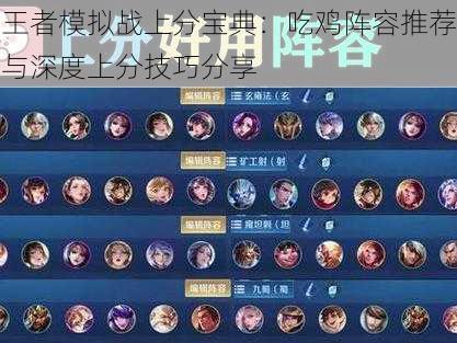 王者模拟战上分宝典:吃鸡阵容推荐与深度上分技巧分享