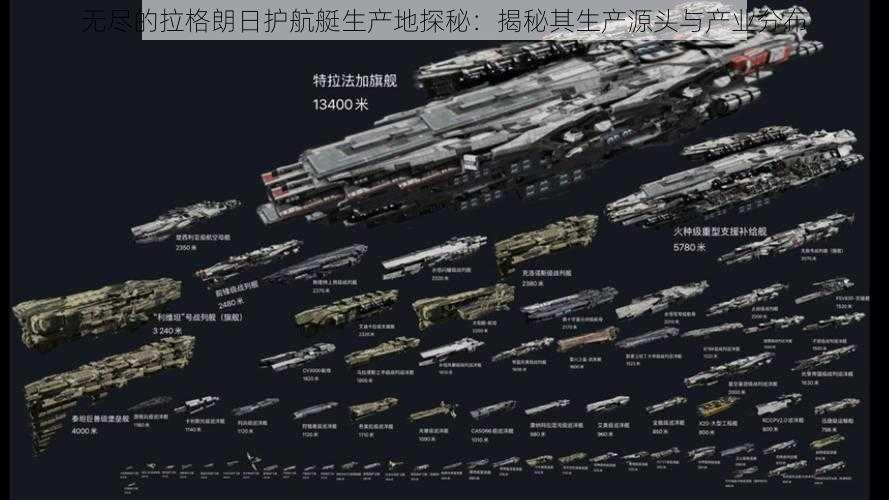 无尽的拉格朗日护航艇生产地探秘:揭秘其生产源头与产业分布