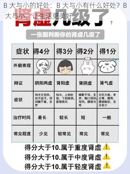 B 大与小的好处:B 大与小有什么好处?B 大与小,让生活更美好