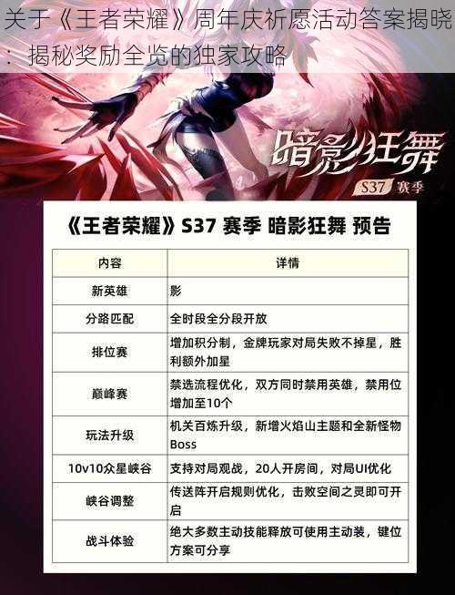 关于《王者荣耀》周年庆祈愿活动答案揭晓:揭秘奖励全览的独家攻略