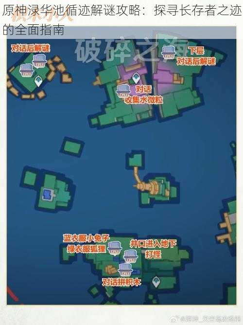 原神渌华池循迹解谜攻略：探寻长存者之迹的全面指南