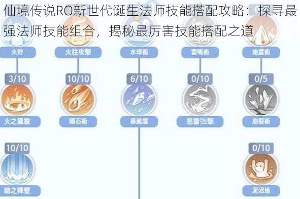 仙境传说RO新世代诞生法师技能搭配攻略:探寻最强法师技能组合,揭秘最厉害技能搭配之道