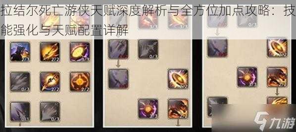 拉结尔死亡游侠天赋深度解析与全方位加点攻略:技能强化与天赋配置详解