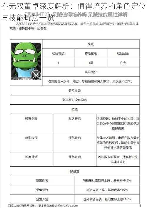 拳无双董卓深度解析:值得培养的角色定位与技能玩法一览