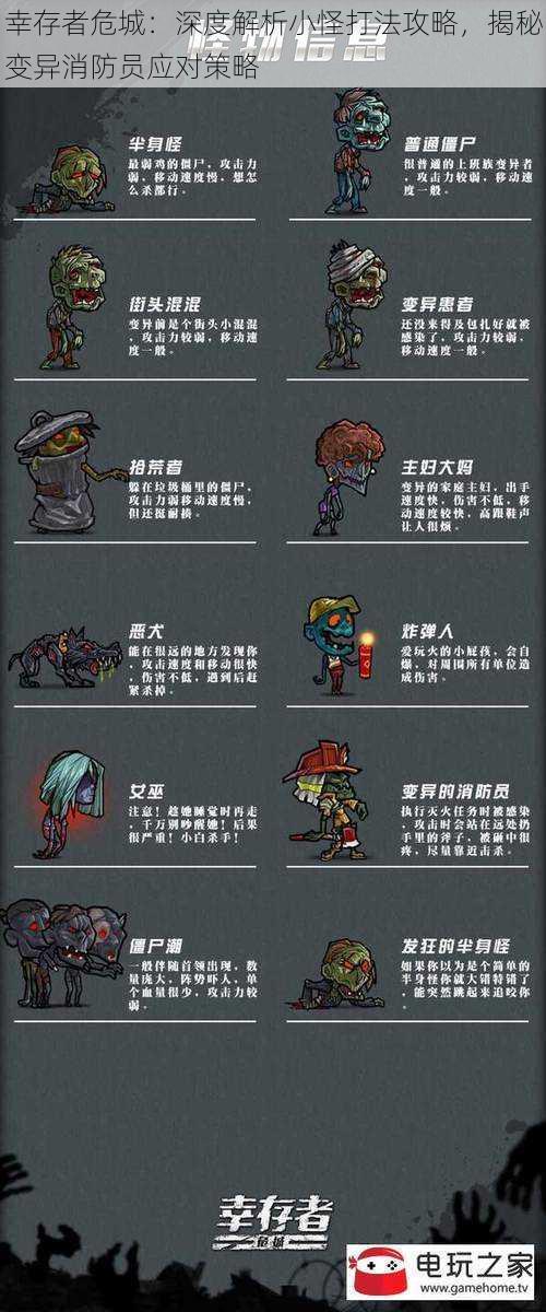 幸存者危城:深度解析小怪打法攻略,揭秘变异消防员应对策略