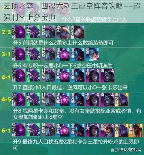 云顶之弈:四忍六刺三虚空阵容攻略——超强刺客上分宝典
