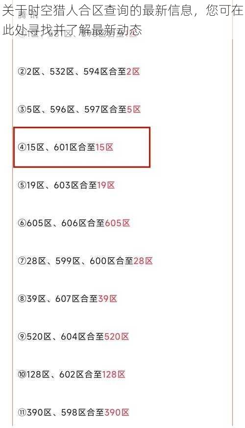 关于时空猎人合区查询的最新信息,您可在此处寻找并了解最新动态