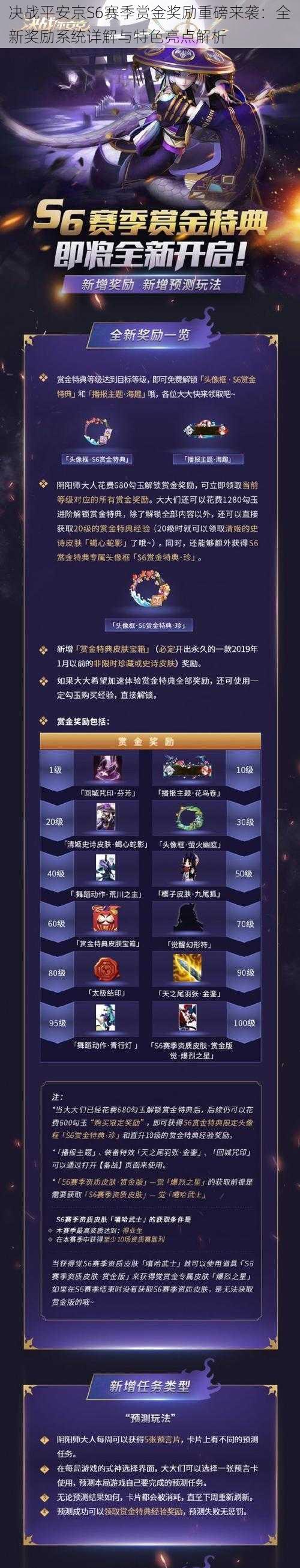 决战平安京S6赛季赏金奖励重磅来袭:全新奖励系统详解与特色亮点解析