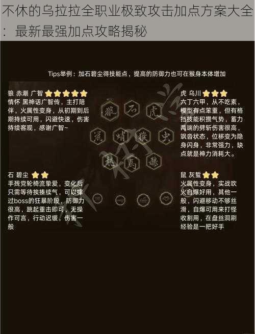 不休的乌拉拉全职业极致攻击加点方案大全:最新最强加点攻略揭秘