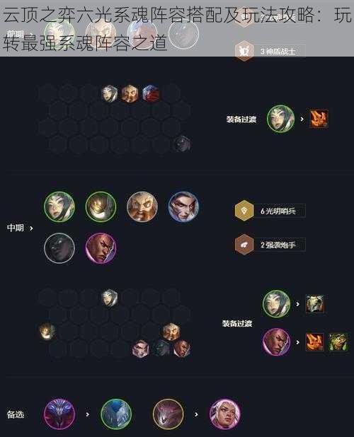 云顶之弈六光系魂阵容搭配及玩法攻略:玩转最强系魂阵容之道