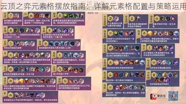 云顶之弈元素格摆放指南:详解元素格配置与策略运用