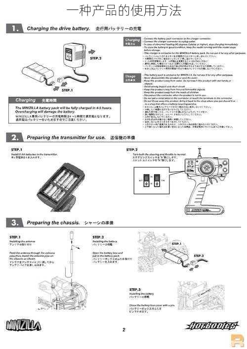 一种产品的使用方法