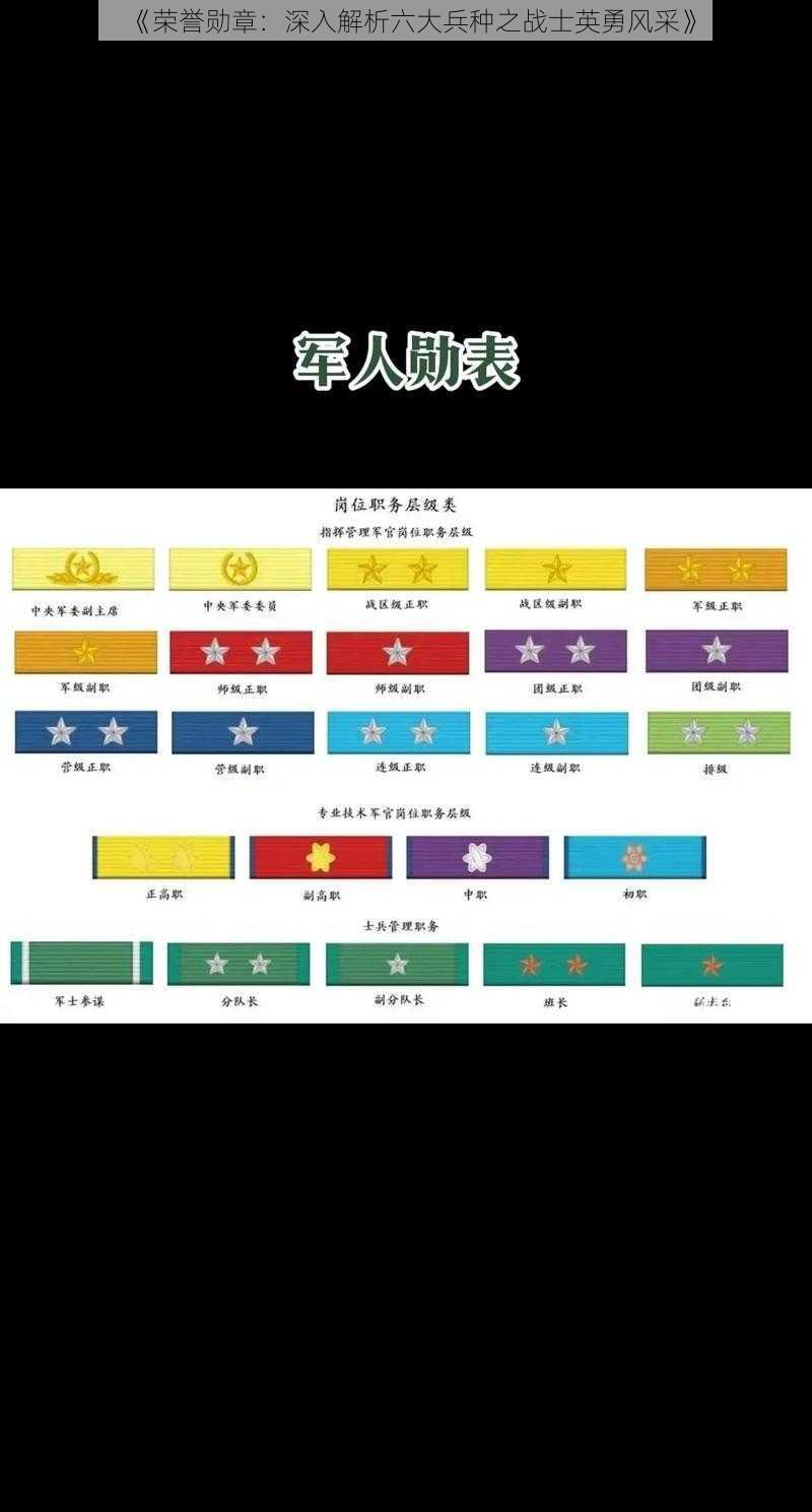 《荣誉勋章:深入解析六大兵种之战士英勇风采》