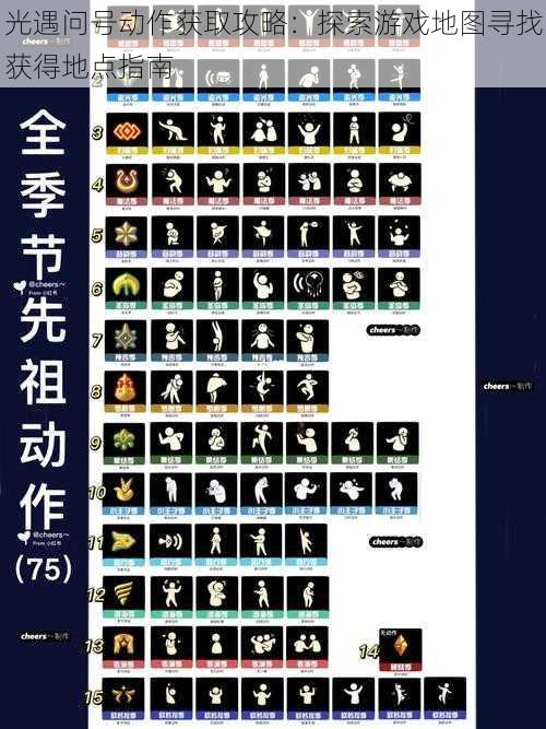 光遇问号动作获取攻略:探索游戏地图寻找获得地点指南