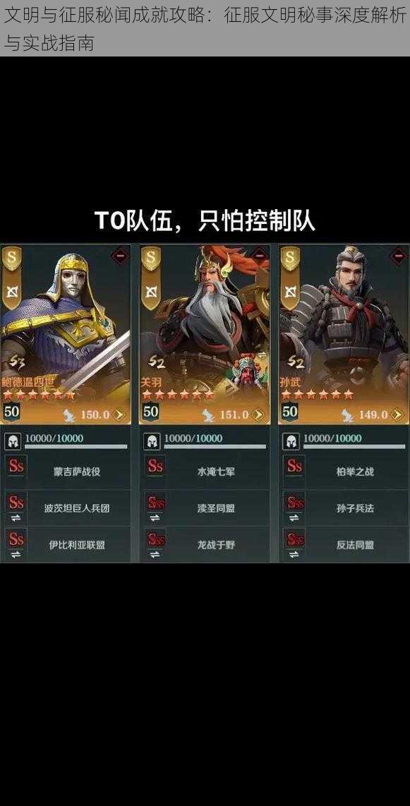 文明与征服秘闻成就攻略:征服文明秘事深度解析与实战指南