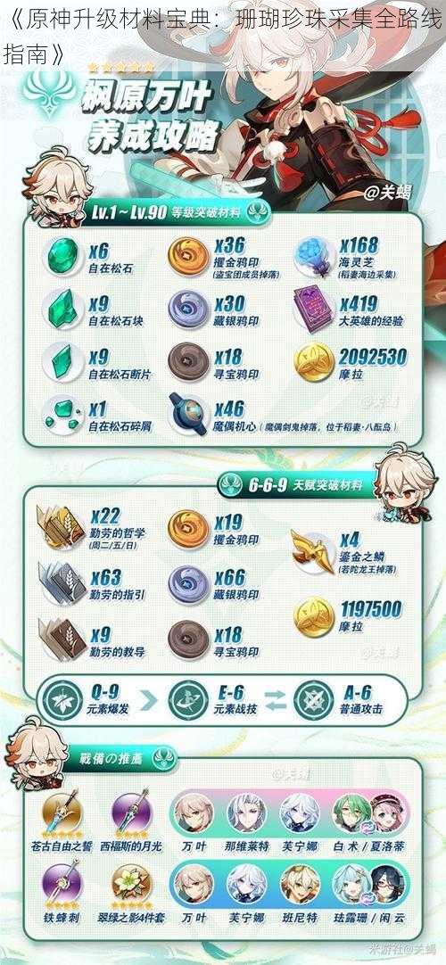 《原神升级材料宝典:珊瑚珍珠采集全路线指南》