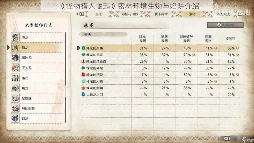 《怪物猎人崛起》密林环境生物与陷阱介绍
