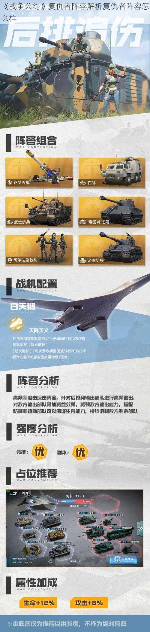 《战争公约》复仇者阵容解析复仇者阵容怎么样