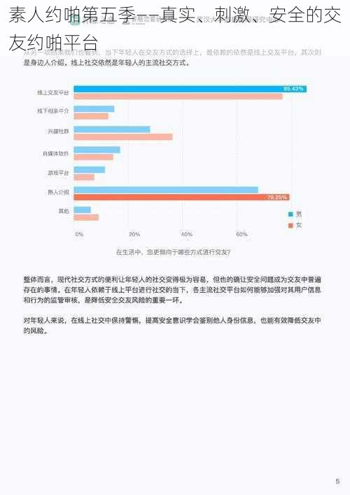 素人约啪第五季——真实、刺激、安全的交友约啪平台
